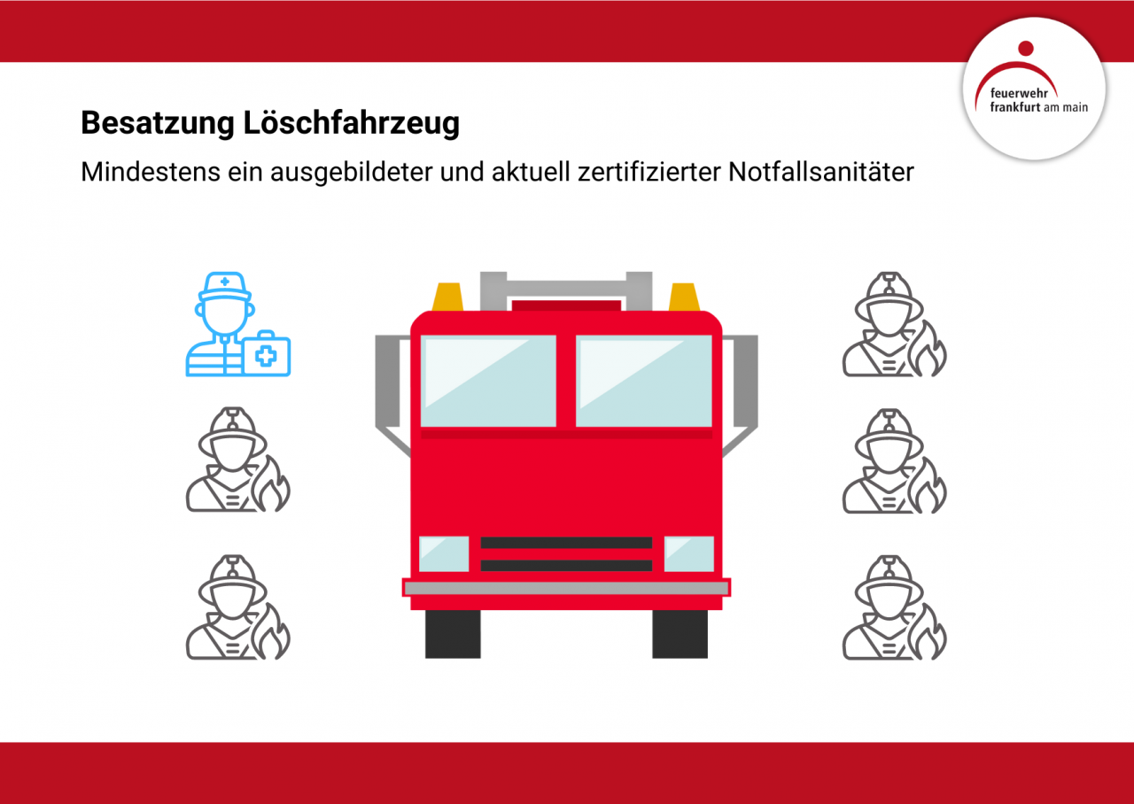 hlf-konzept.png